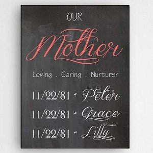 Definition of A Mother Canvas Sign Chalkboard - Fine Gifts La Bella Basket Company